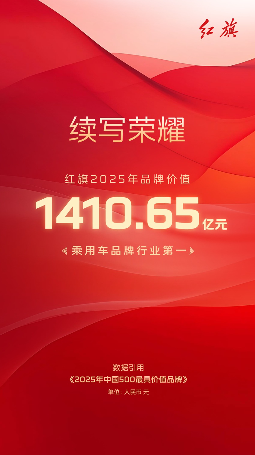 |凯发娱真人首选手机版创领新篇一汽红旗1—6月销量突破225